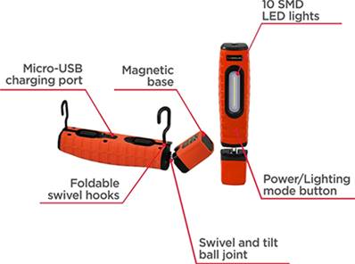 PROMO Lampe rechargeable professionnelle SL360 400 lumens. Garantie 2 ans