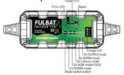 Chargeur/maintien de charge Fulbat 6v/12V 2-10A liquide/Gel/AGM/LITHUIM